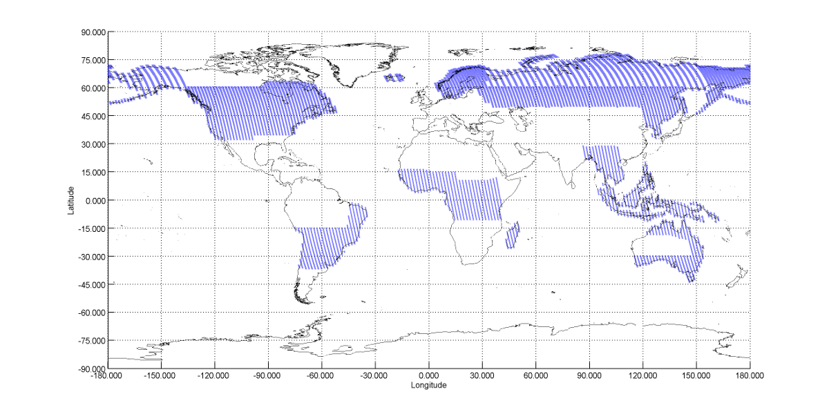 CYCLE_107 - World Ascending passes